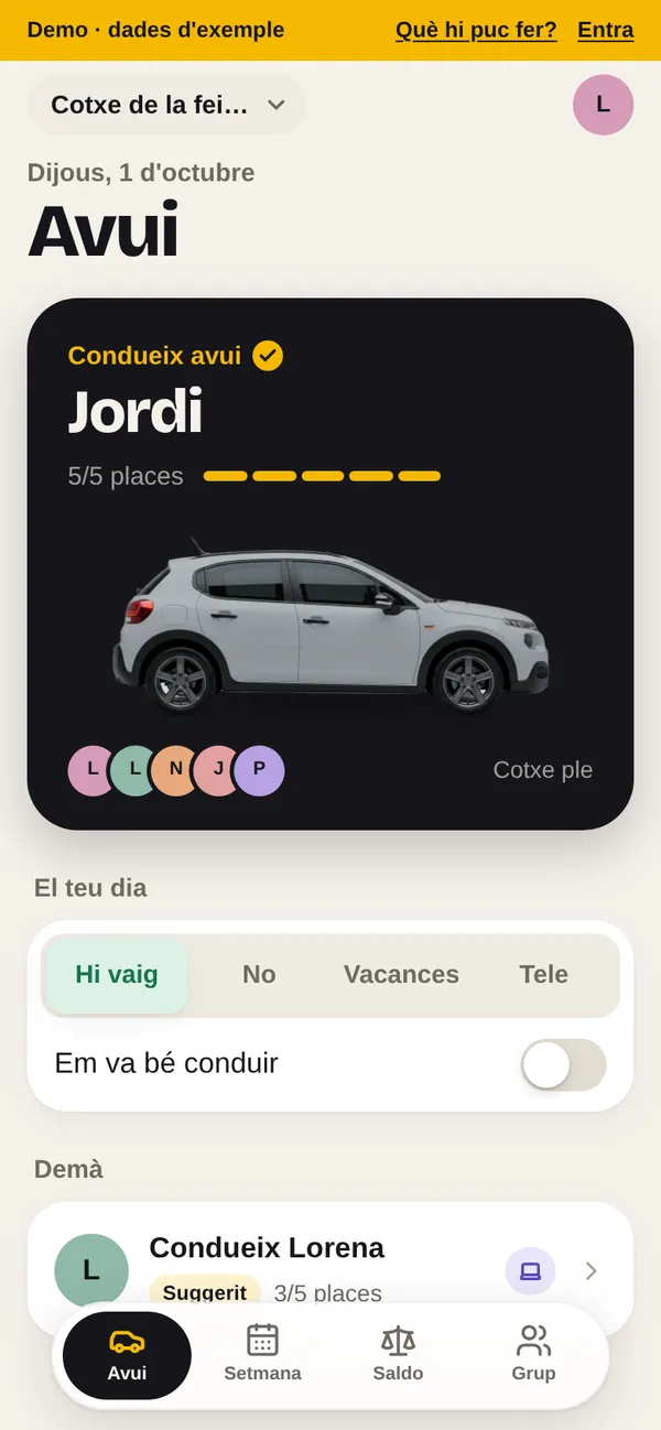 Qui condueix avui