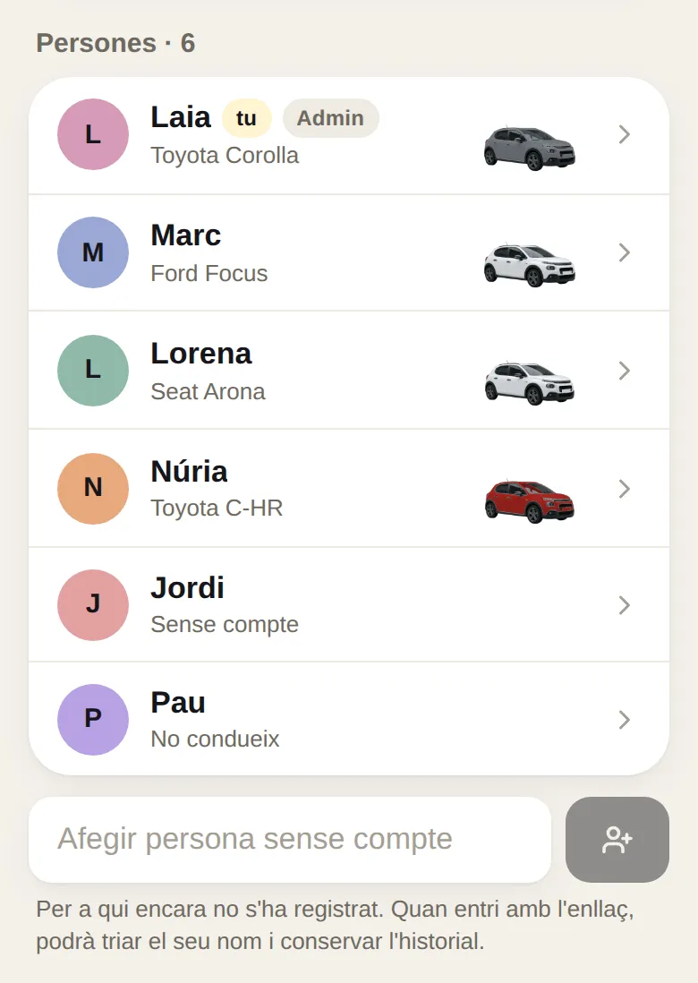 La llista