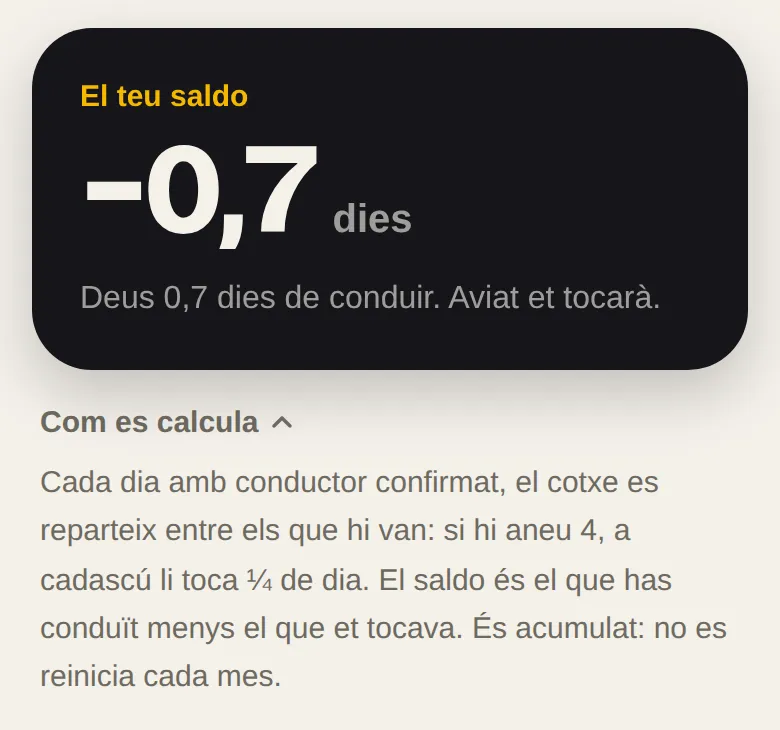 Com es calcula