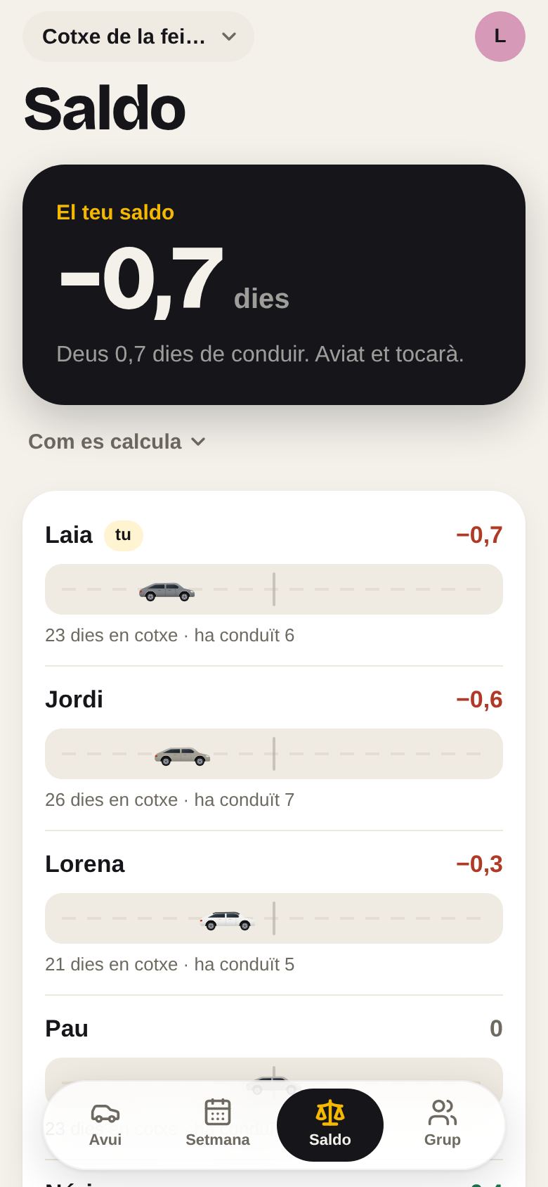 Captura de QuiCondueix: El saldo: qui deu dies i qui en té a favor